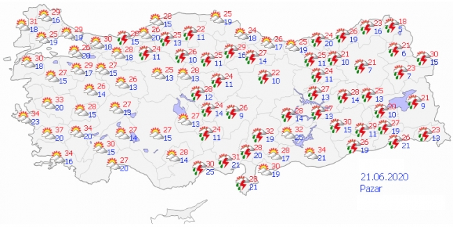 Hafta sonu hava nasıl olacak?